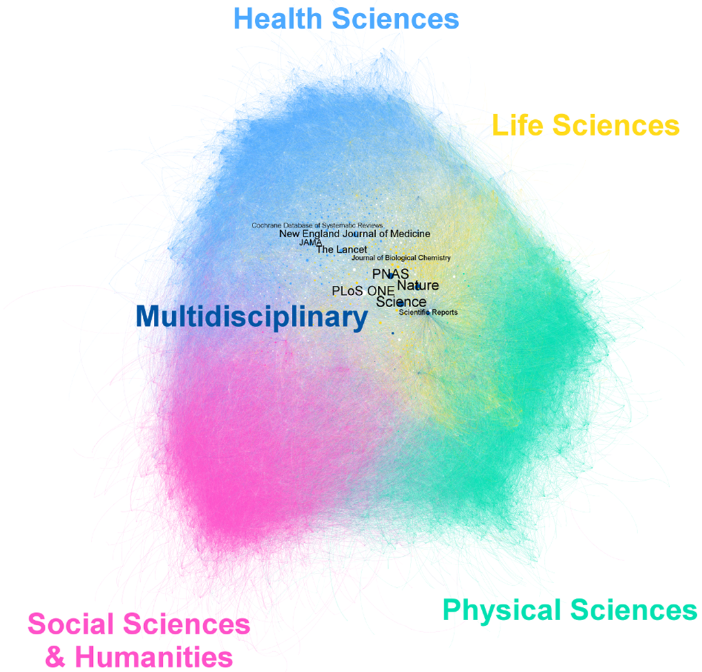 Scientific journal - Wikipedia