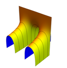 scherkenoid-2